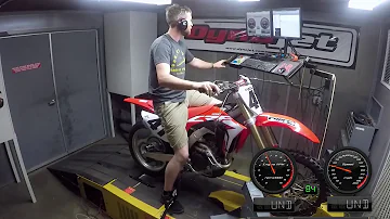 Kolik má CRF450R výkonu?