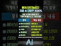 "조용히 1000% 폭등!" 씨어스테크놀로지, 의료 AI 최초 흑자 전환의 충격적 실체