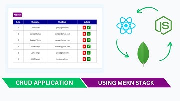 crud application using mongodb, express, react and nodejs | #mernstack