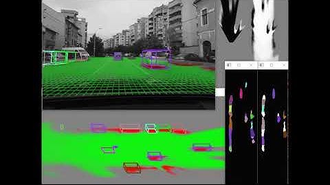 Part based particle filter tracking using monocular camera