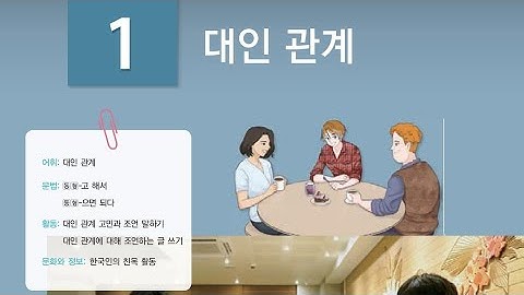 1과: 대인 관계 - Quan hệ đối nhân xử thế | Từ vựng KIIP trung cấp 1 - 사회통합 프로그램 3단계