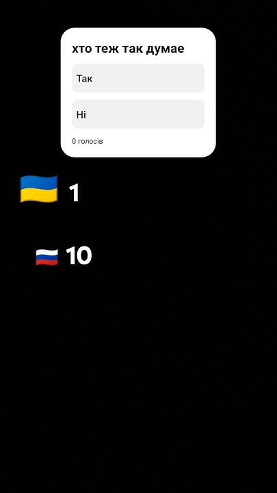перемога усик джошуа
