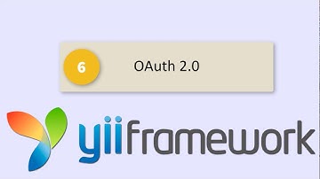 Yii2 CMS - OAuth