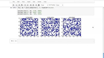 QuantLib notebooks: random numbers and dimensionality