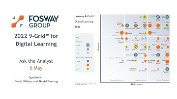 9-Grid™ for Digital Learning 2022: Ask the Analyst