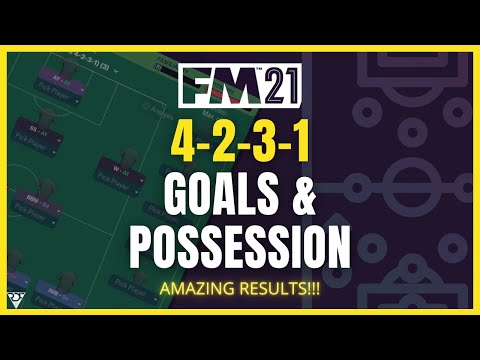 Spanish Armada 4-3-3 // Ultimate Possession Tactic for FM21