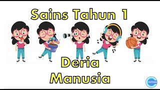 Sains Tahun 1 | Manusia | Deria Manusia