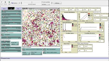 Exploring Creativity and Urban Development with Agent-Based Modeling