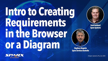 Introduction to Creating Requirements Directly in the Browser or a Diagram in Enterprise Architect