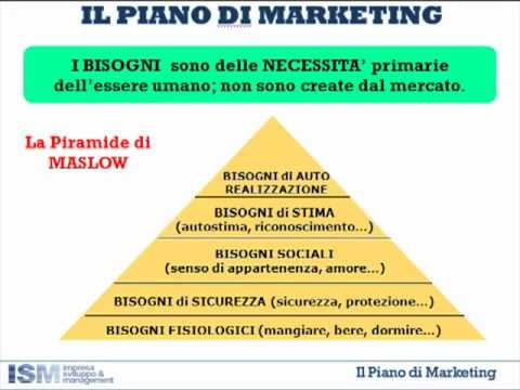 Tutto sul network marketing Herbalife International! (con ...