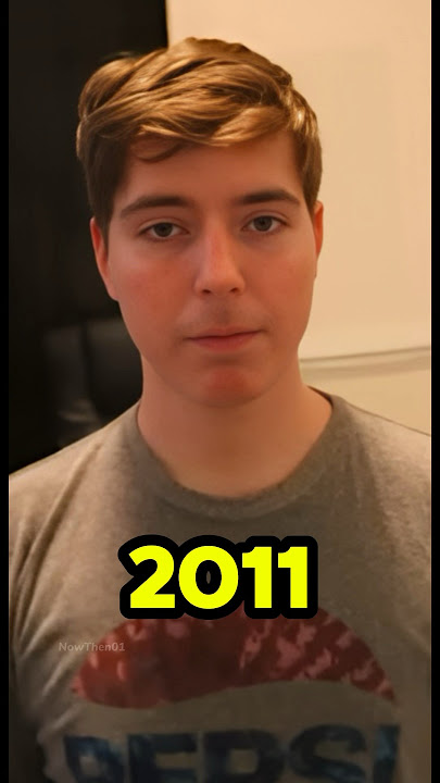 Mr Beast (Jimmy) Famous Youtuber Life Transformation (2009-2024)