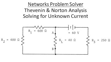 Networks Problem Solver: Thevenin & Norton Analysis - Solving for Thevenin Equivalent Circuit