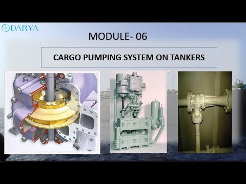 Video: Dieselmotorpumpar: Högtrycksmotorpump För Vatten, Modell "Tanker 049" För Pumpning Av Oljeprodukter Och Högtryckssläckande Motorpumpar