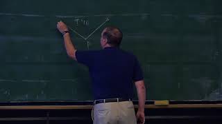 Greg Galloway: Topology & General Relativity 1