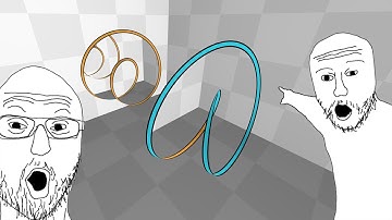 Portals with an impossible shape (cylinder, Mobius strip, knot)