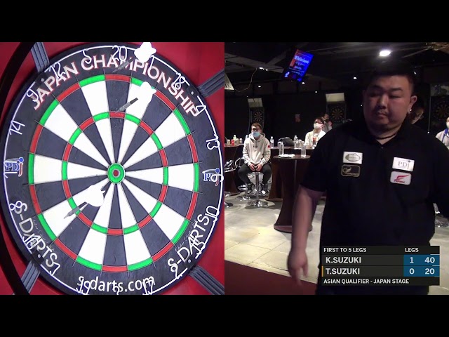 参戦メーカー紹介 Unicorn Darts Fidoオンライン プレミアリーグ21 ダーツショップ ティト オフィシャルブログ Titoさんの日常 参戦メーカー紹介 Unicorn Darts Fidoオンライン プレミアリーグ21 ダーツショップ ティト オフィシャルブログ Titoさんの日常