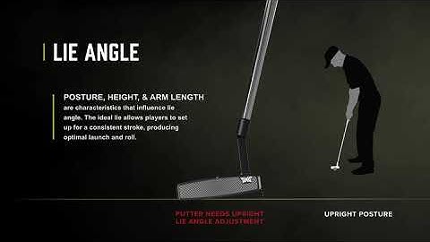 Understanding Putter Lie Angles | PXG Battle Ready Putter Tech
