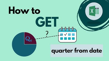 How to get the quarter from a date in Excel (Q4, Q1-2021, etc..)