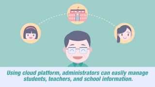 StudyFun Smart Classroom