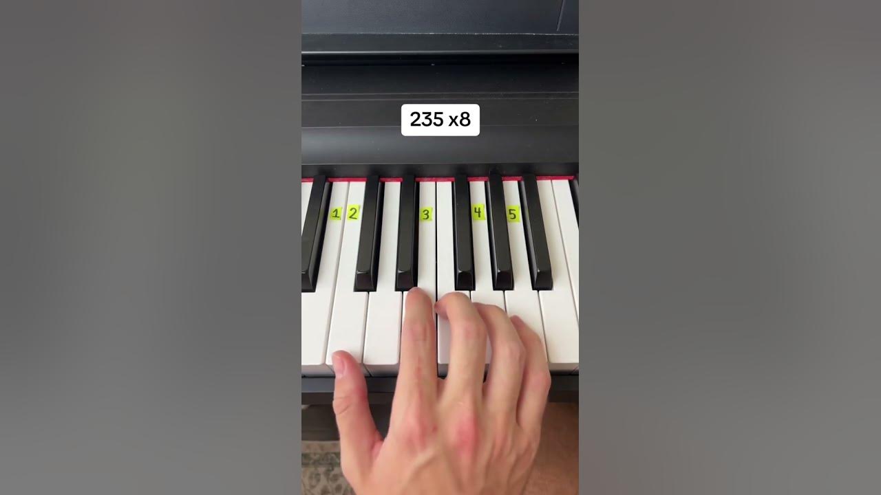 How To Play Still Dre On Piano Easy How to Play Still Dre on the Piano #easy #piano #tutorial - YouTube