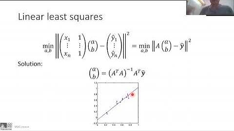 MVG 2021 WIS - Lecture 6 Model Fitting
