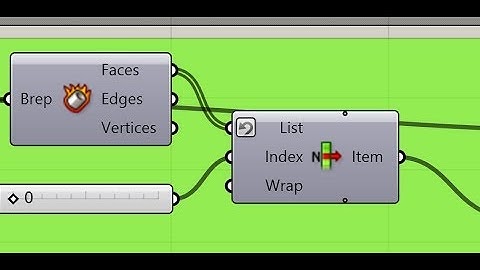Rhino Grasshopper List Item component quick tip