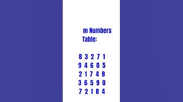 Generate a simple random sample from a random number table | random number table #statistics