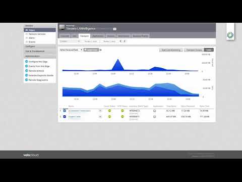 VeloCloud Administration and Status Interface Overview