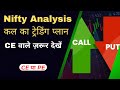 Nifty Analysis for Wednesday 28 January | कल Bazar कैसा रहेगा? | Technical Analysis