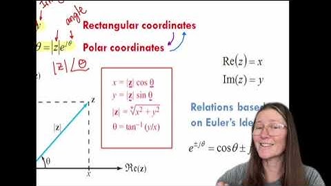ECE 1230 Lecture 10 Review 1 Capacitors Inductors First Order Solution Sinusoids Complex Numbers
