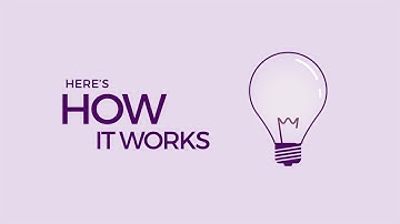 Mycotoxin on-site testing with AgraStrip® WATEX®