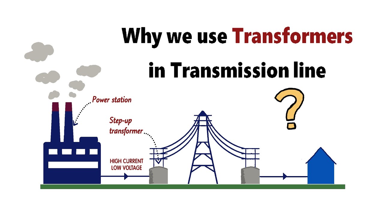 Why We Use Transformers In Transmission Line physics umeshrajoria why-we-use-transformers-in-transmission-line-physics-umeshrajoria