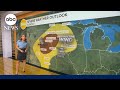 Severe weather targets the Heartland