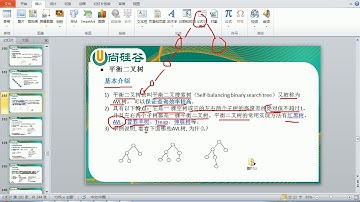 135 尚硅谷 老韩图解Java数据结构和算法 平衡二叉树AVL树介绍