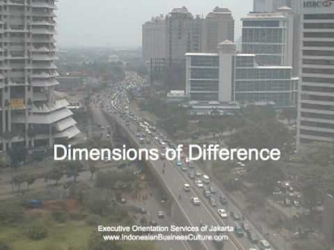 Indonesian Business Culture YouTube Indonesian Business Culture YouTube