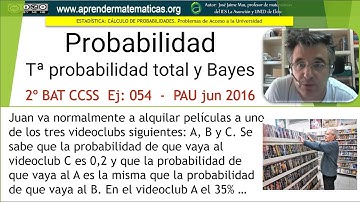Probabilidad. Probabilidad total y Bayes. PAU. 2bat ccss 2 054  junio 2016 a3. José Jaime Mas