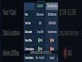 TradeMAV vs TradingView Pro: Which Is Worth It? (Honest Comparison)