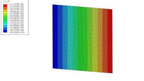 1. Abaqus CAE - Utilizando elementos finitos de superficie (shell) en Materiales Compuestos