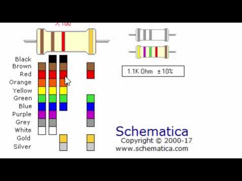 Phần Mềm Đọc Gía Trị Điện TRở