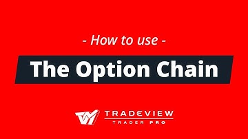 Futures Software Tutorial: How to use the option chain.