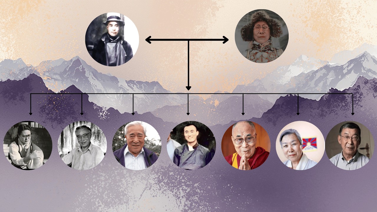 His Holiness The 14th DALAI LAMA Family members| Reasons of their Death| 