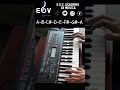 Escala de La Mayor en teclado #piano #musica #musicos