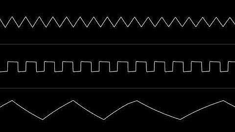 Doric Dream - “Galencia Khaos Sphere (C64) - Main Theme” [Oscilloscope View]