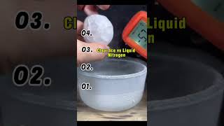 Ranking 4 Insane Liquid Nitrogen Experiments 🤯 | Which One Wins? #experiment