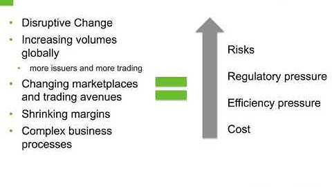 DSC Webinar Series: Better Risk Management with Apache Hadoop and RedHat