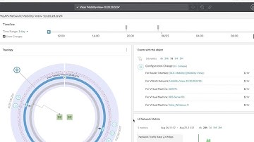 vRNI : vRealize Network Insight Interface first use