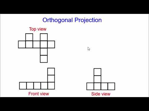 Orthogonal Projection -