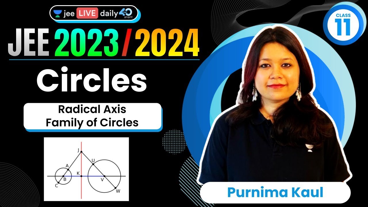 JEE 2024 Circles L8 Radical Axis & Family of Circles jeemaths