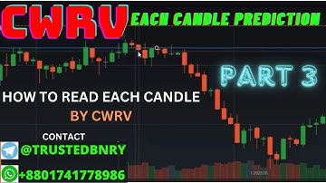 CWRV volume analysis each candle prediction in a basement sure shot trading binary option part 3