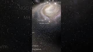 Universe Expansion: Ending With a Whimper, Not a Bang #shorts